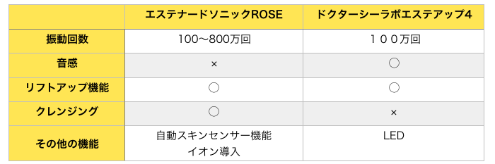 スクリーンショット 2017-05-16 8.15.42.png
